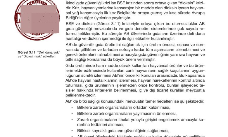 10. Sınıf Meb Yayınları Sürdürülebilir Tarım Ve Gıda Güvenliği Ders Kitabı Sayfa 96 Cevapları