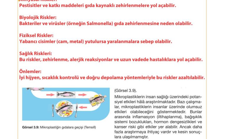 10. Sınıf Meb Yayınları Tarım Ve Gıda Güvenliği Ders Kitabı Sayfa 92 Cevapları