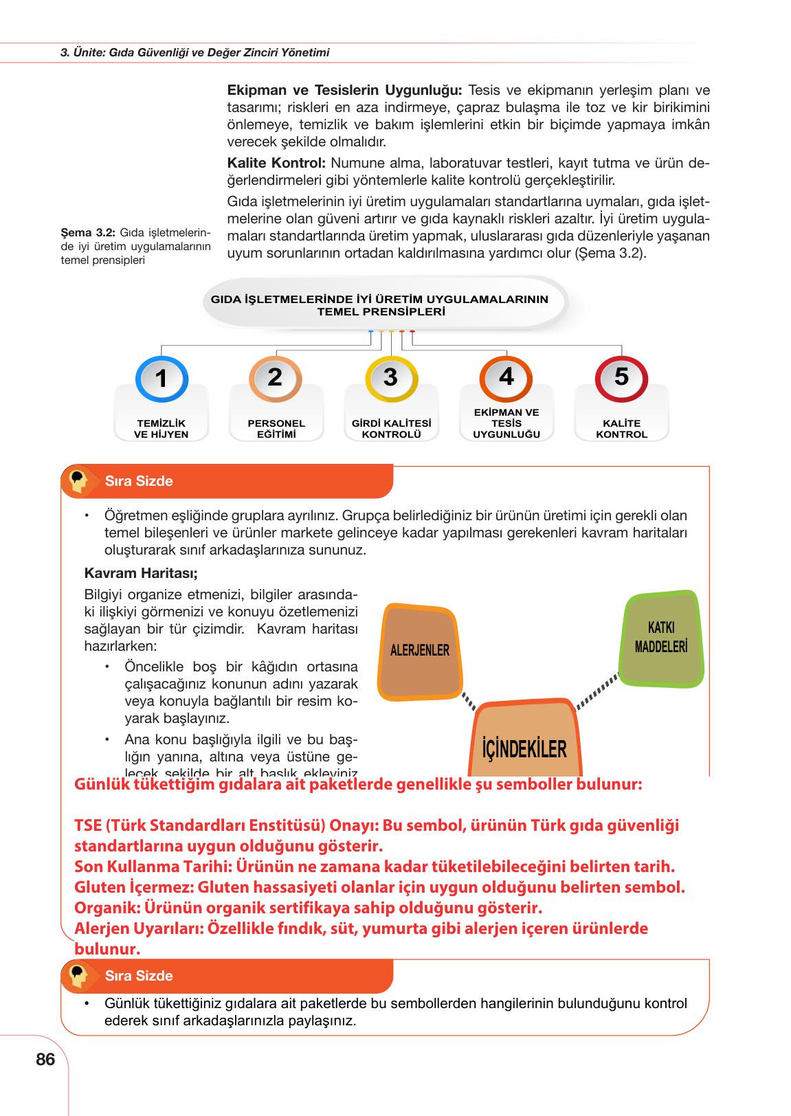 10. Sınıf Meb Yayınları Tarım Ve Gıda Güvenliği Ders Kitabı Sayfa 86 Cevapları