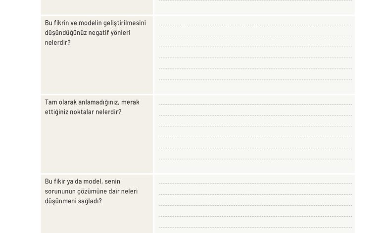 11. Sınıf Meb Yayınları İklim Çevre Ve Yenilikçi Çözümler Ders Kitabı Sayfa 203 Cevapları