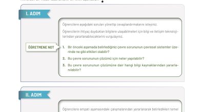 11. Sınıf Meb Yayınları İklim Çevre Ve Yenilikçi Çözümler Ders Kitabı Sayfa 183 Cevapları