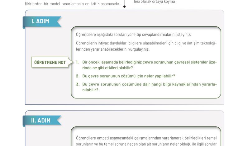 11. Sınıf Meb Yayınları İklim Çevre Ve Yenilikçi Çözümler Ders Kitabı Sayfa 183 Cevapları