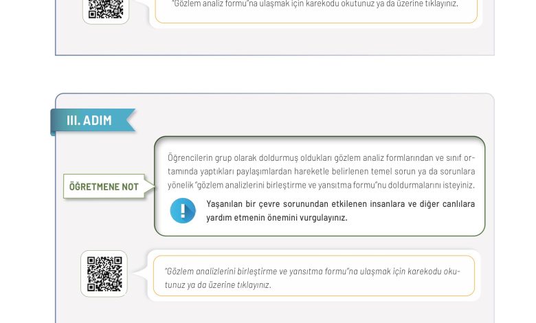 11. Sınıf Meb Yayınları İklim Çevre Ve Yenilikçi Çözümler Ders Kitabı Sayfa 181 Cevapları