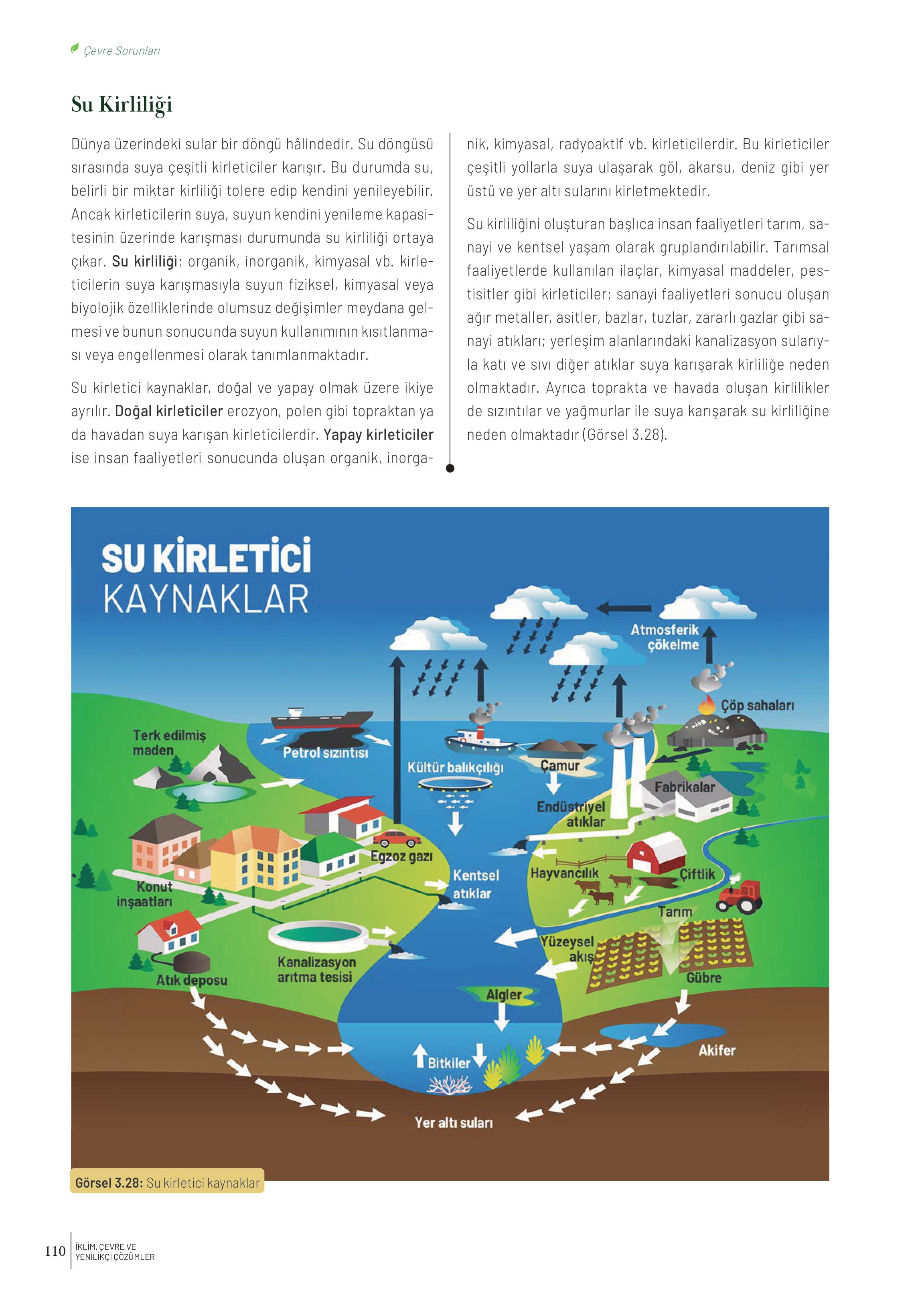 11. Sınıf Meb Yayınları İklim Çevre Ve Yenilikçi Çözümler Ders Kitabı Sayfa 110 Cevapları