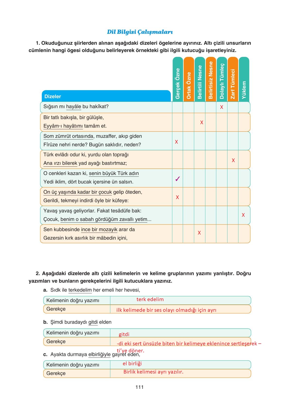 11. Sınıf Gizem Yayınları Türk Dili Ve Edebiyatı Ders Kitabı Sayfa 111 Cevapları