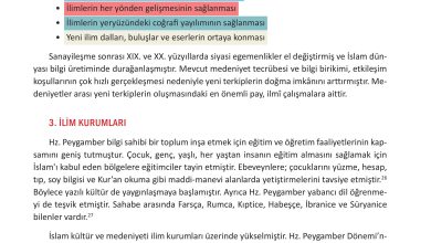 12. Sınıf Meb Yayınları İslam Kültür Ve Medeniyeti Ders Kitabı Sayfa 73 Cevapları