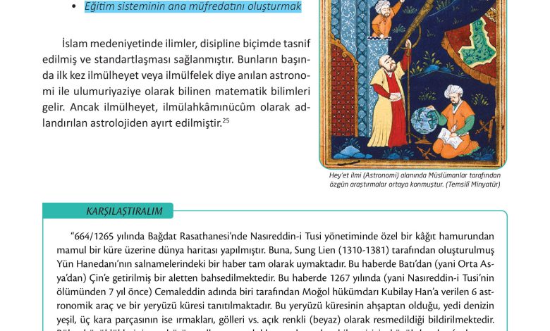 12. Sınıf Meb Yayınları İslam Kültür Ve Medeniyeti Ders Kitabı Sayfa 70 Cevapları