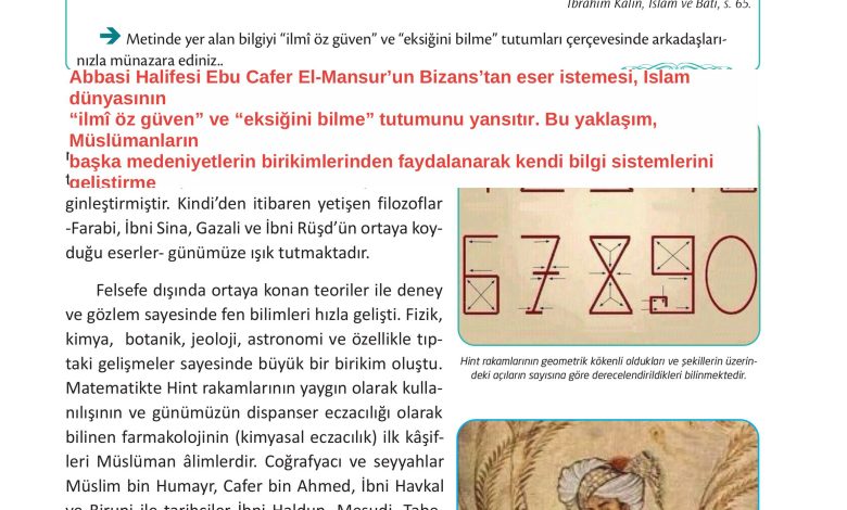 12. Sınıf Meb Yayınları İslam Kültür Ve Medeniyeti Ders Kitabı Sayfa 69 Cevapları