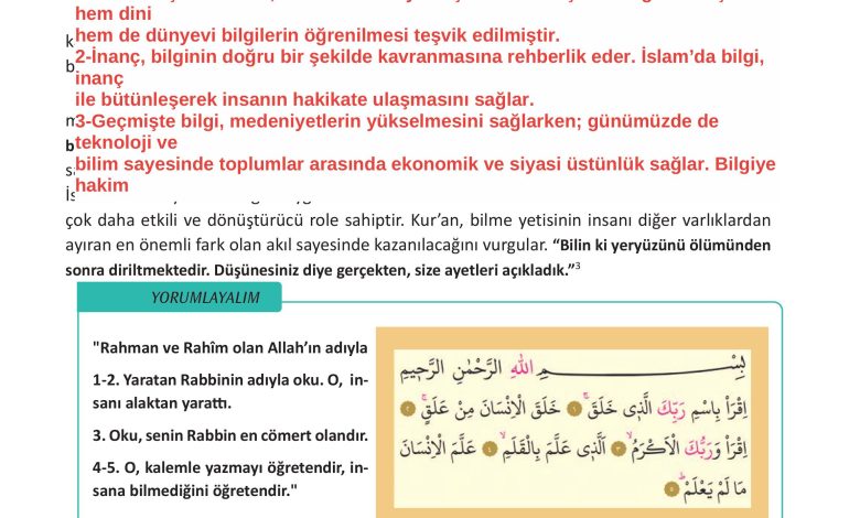 12. Sınıf Meb Yayınları İslam Kültür Ve Medeniyeti Ders Kitabı Sayfa 62 Cevapları