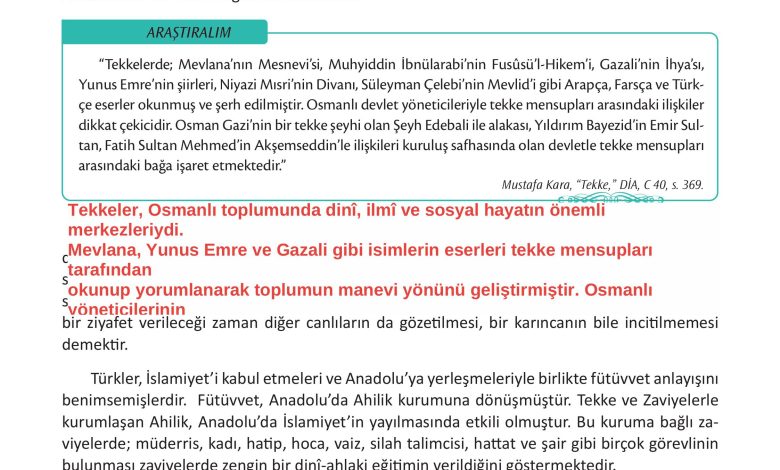 12. Sınıf Meb Yayınları İslam Kültür Ve Medeniyeti Ders Kitabı Sayfa 52 Cevapları