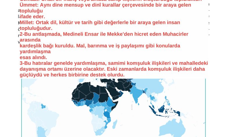 12. Sınıf Meb Yayınları İslam Kültür Ve Medeniyeti Ders Kitabı Sayfa 39 Cevapları