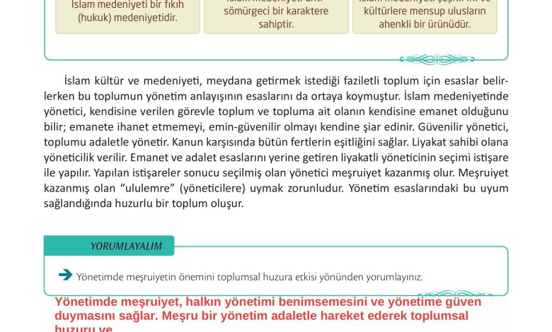 12. Sınıf Meb Yayınları İslam Kültür Ve Medeniyeti Ders Kitabı Sayfa 35 Cevapları