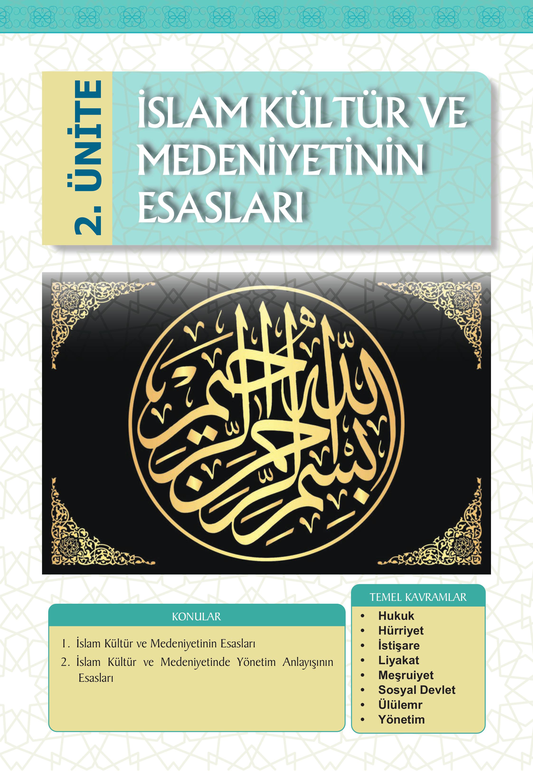 12. Sınıf Meb Yayınları İslam Kültür Ve Medeniyeti Ders Kitabı Sayfa 24 Cevapları