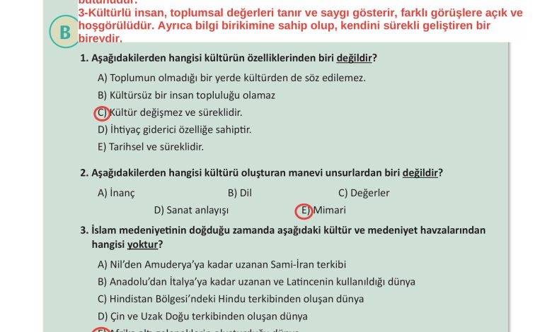 12. Sınıf Meb Yayınları İslam Kültür Ve Medeniyeti Ders Kitabı Sayfa 22 Cevapları