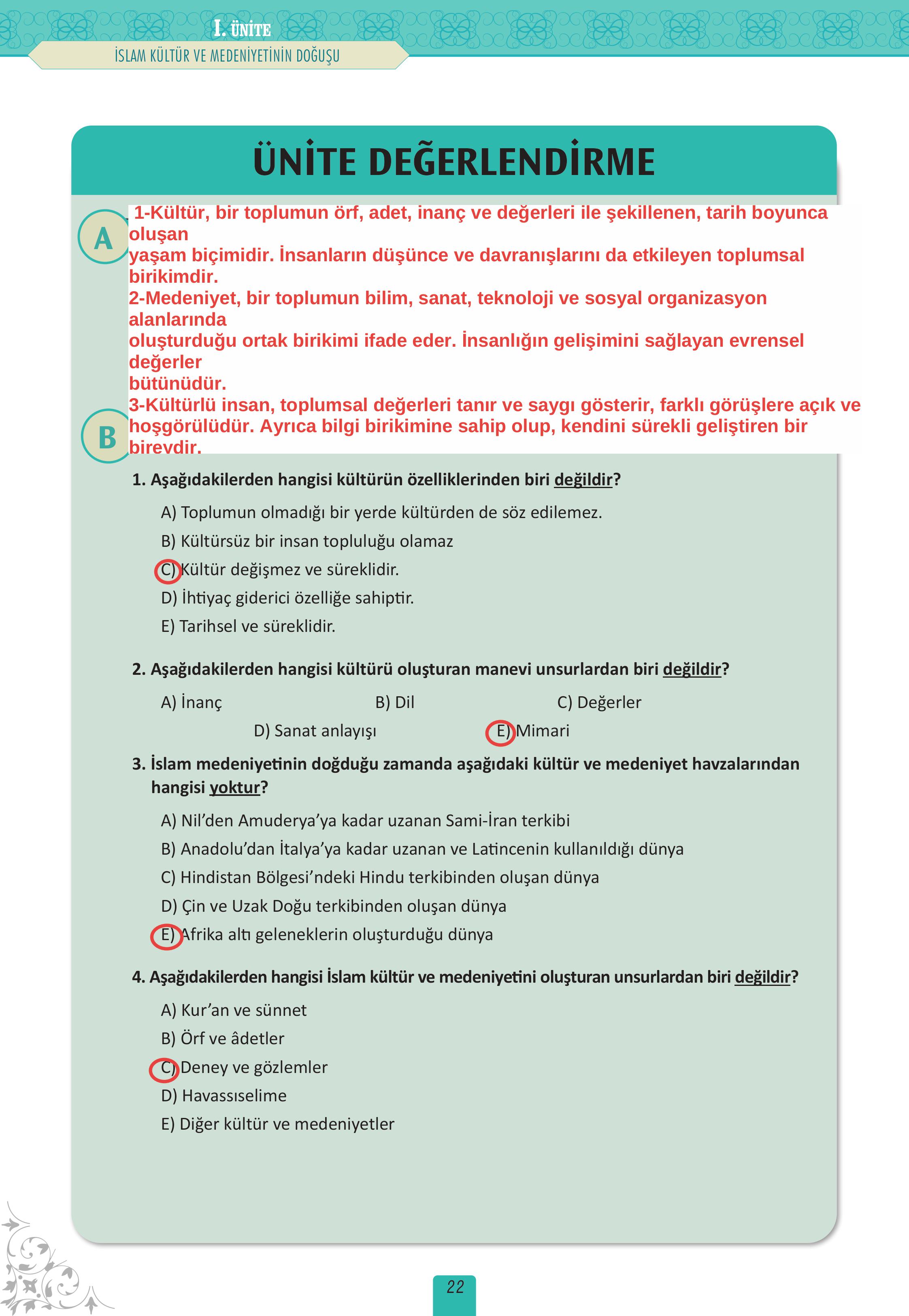 12. Sınıf Meb Yayınları İslam Kültür Ve Medeniyeti Ders Kitabı Sayfa 22 Cevapları