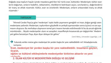 12. Sınıf Meb Yayınları İslam Kültür Ve Medeniyeti Ders Kitabı Sayfa 15 Cevapları