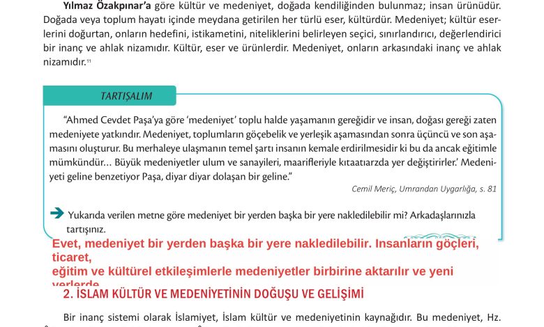 12. Sınıf Meb Yayınları İslam Kültür Ve Medeniyeti Ders Kitabı Sayfa 15 Cevapları