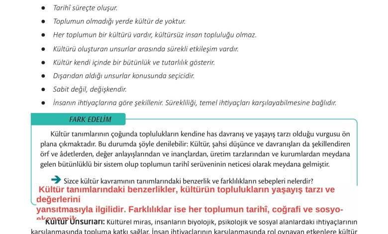 12. Sınıf Meb Yayınları İslam Kültür Ve Medeniyeti Ders Kitabı Sayfa 13 Cevapları