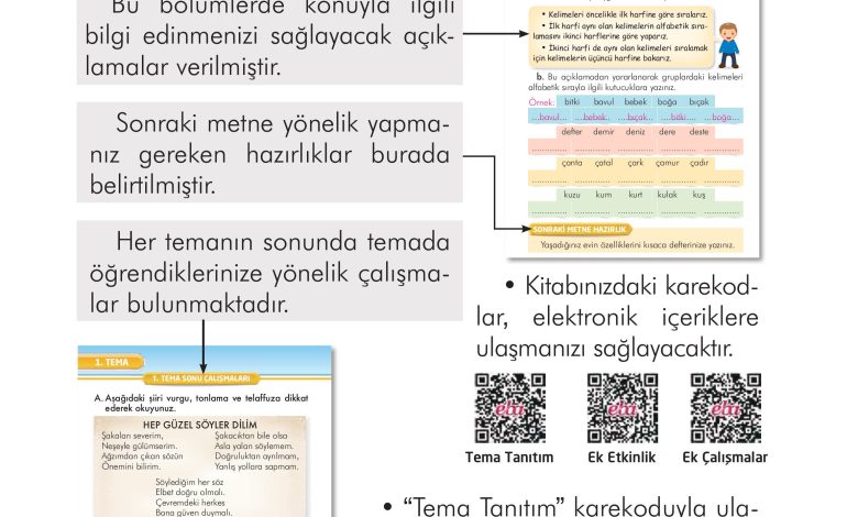 2. Sınıf İlke Yayınları Türkçe Ders Kitabı Sayfa 10 Cevapları