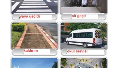 2. Sınıf İlke Yayınları Türkçe Ders Kitabı Sayfa 148 Cevapları