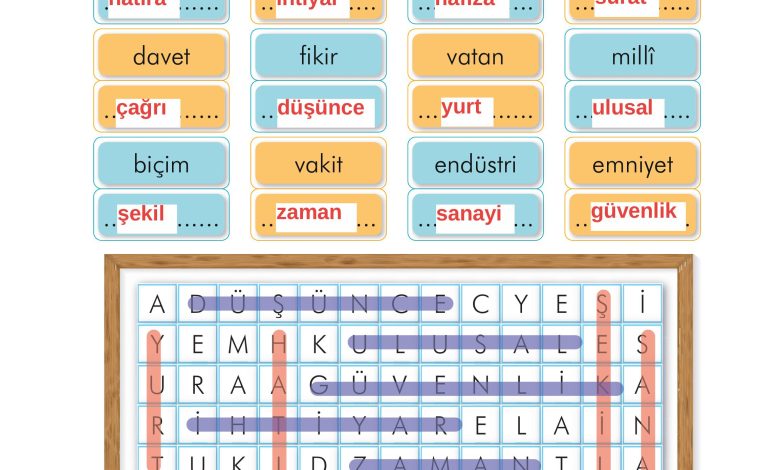 2. Sınıf İlke Yayınları Türkçe Ders Kitabı Sayfa 157 Cevapları