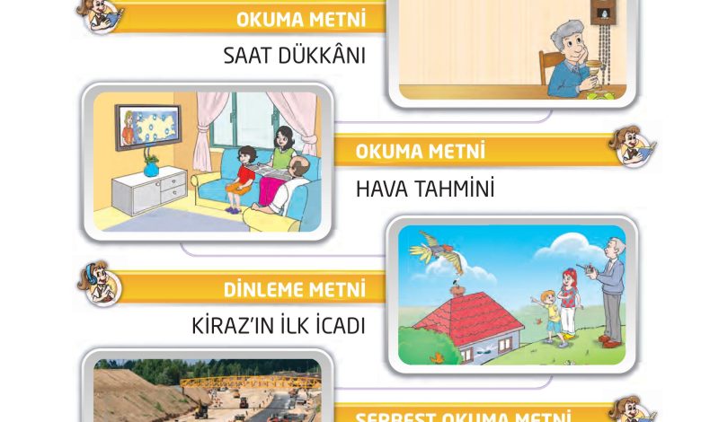 2. Sınıf İlke Yayınları Türkçe Ders Kitabı Sayfa 165 Cevapları