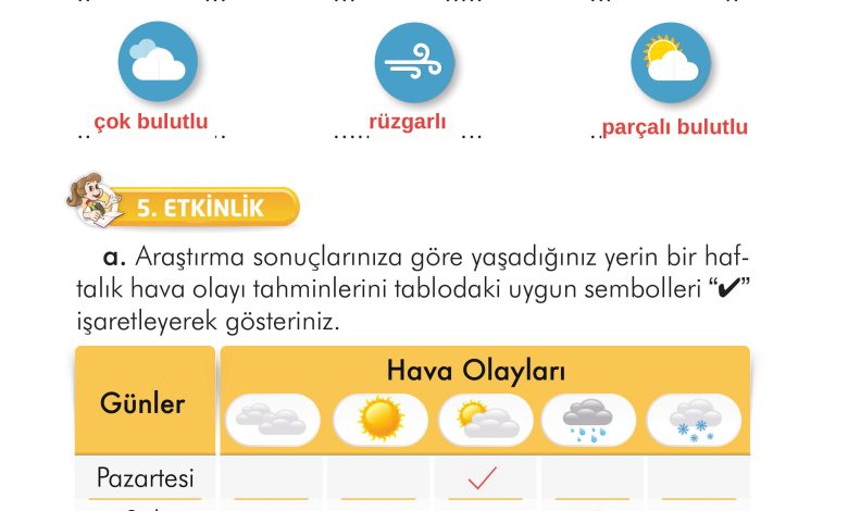 2. Sınıf İlke Yayınları Türkçe Ders Kitabı Sayfa 182 Cevapları