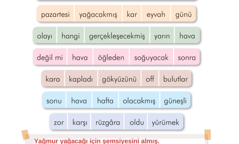 2. Sınıf İlke Yayınları Türkçe Ders Kitabı Sayfa 184 Cevapları