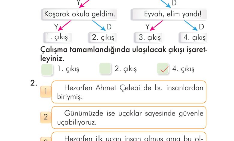 2. Sınıf İlke Yayınları Türkçe Ders Kitabı Sayfa 196 Cevapları