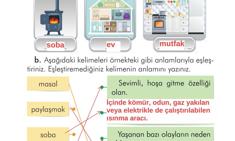 2. Sınıf İlke Yayınları Türkçe Ders Kitabı Sayfa 23 Cevapları