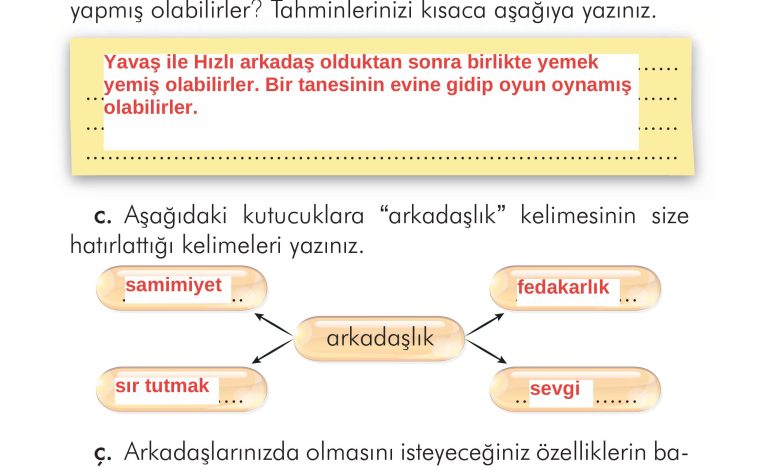 2. Sınıf İlke Yayınları Türkçe Ders Kitabı Sayfa 40 Cevapları