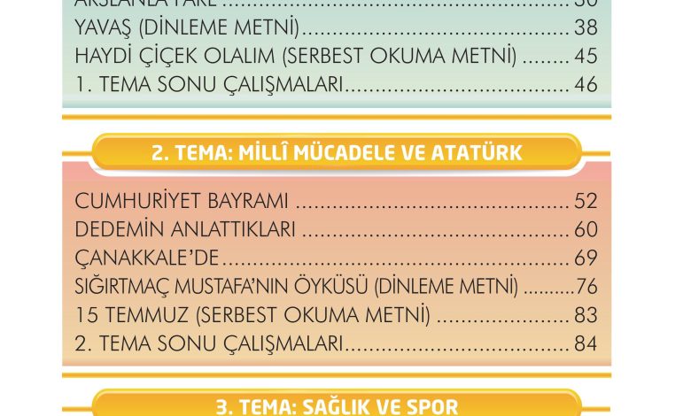 2. Sınıf İlke Yayınları Türkçe Ders Kitabı Sayfa 6 Cevapları