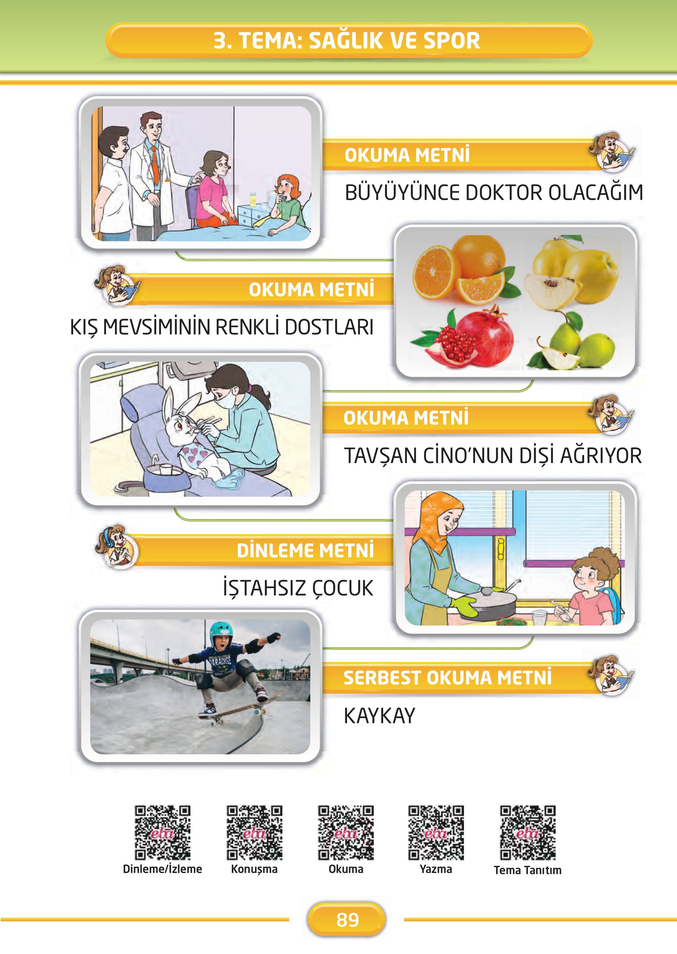 2. Sınıf İlke Yayınları Türkçe Ders Kitabı Sayfa 89 Cevapları