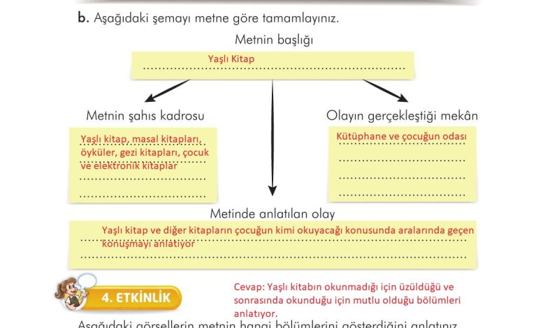 3. Sınıf İlke Yayınları Türkçe Ders Kitabı Sayfa 103 Cevapları