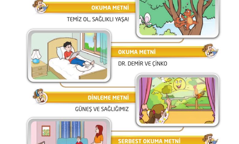 3. Sınıf İlke Yayınları Türkçe Ders Kitabı Sayfa 127 Cevapları