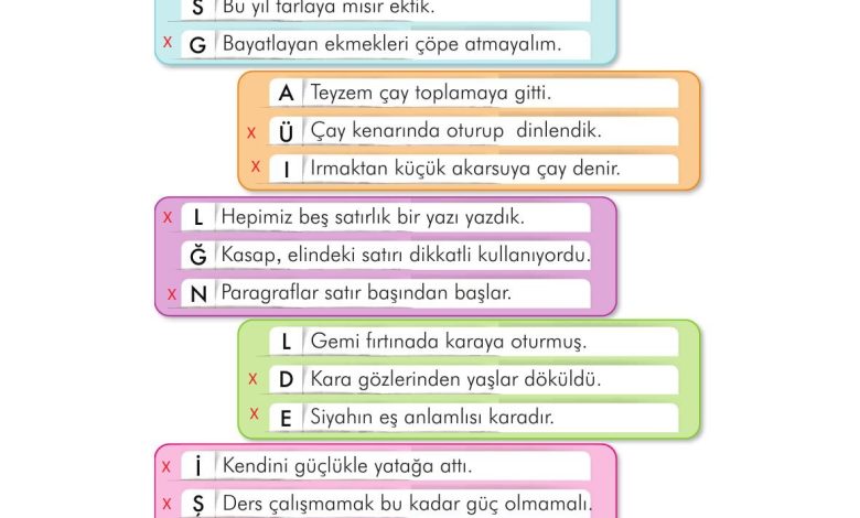 3. Sınıf İlke Yayınları Türkçe Ders Kitabı Sayfa 155 Cevapları