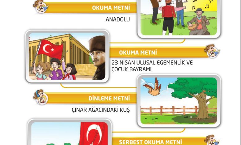 3. Sınıf İlke Yayınları Türkçe Ders Kitabı Sayfa 203 Cevapları