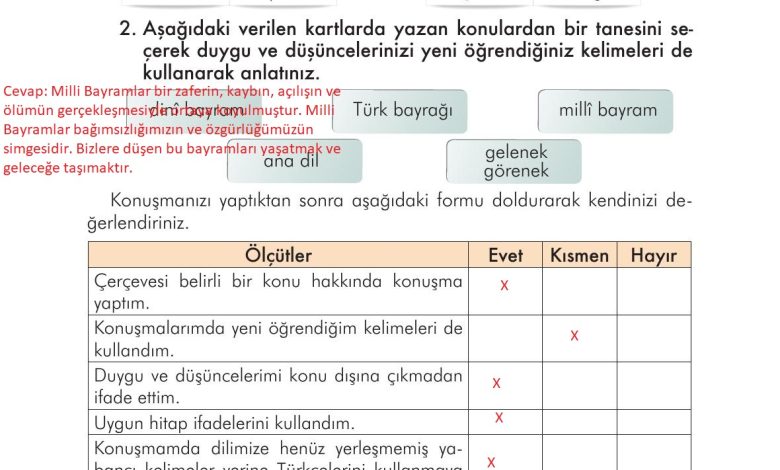 3. Sınıf İlke Yayınları Türkçe Ders Kitabı Sayfa 234 Cevapları