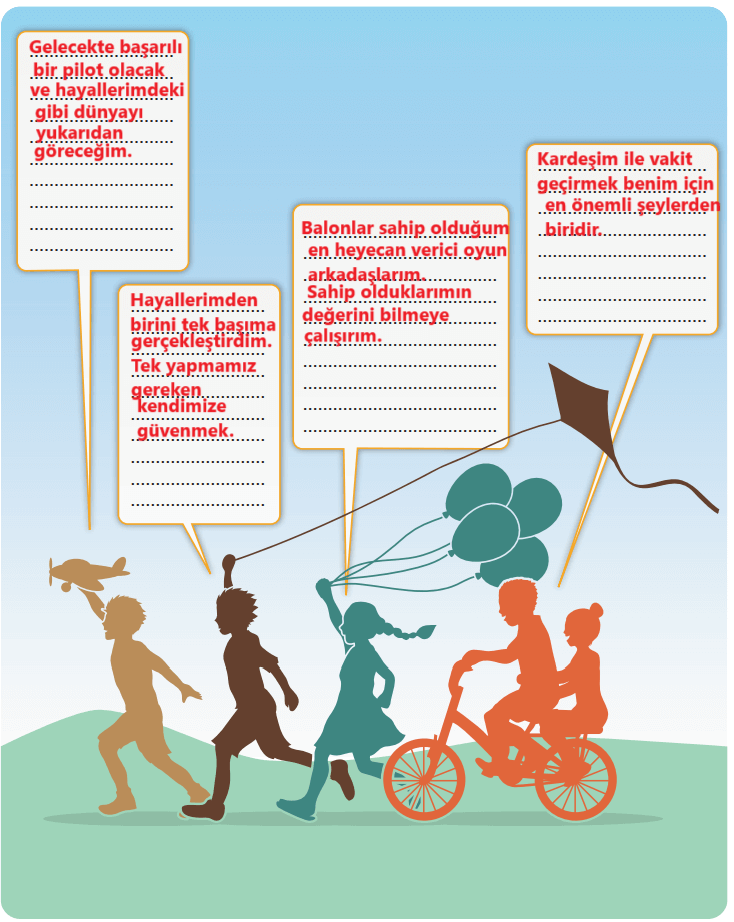 3. Sınıf İlke Yayınları Türkçe Ders Kitabı Sayfa 254 Cevapları