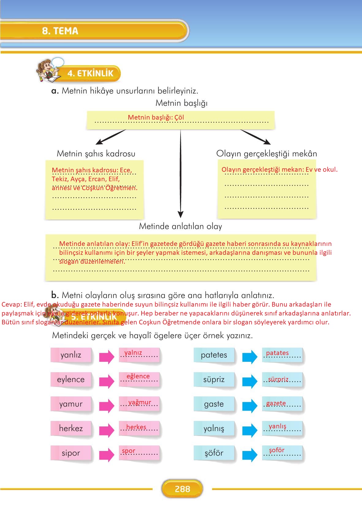 3. Sınıf İlke Yayınları Türkçe Ders Kitabı Sayfa 288 Cevapları