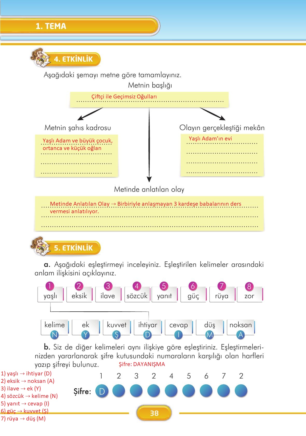 3. Sınıf İlke Yayınları Türkçe Ders Kitabı Sayfa 38 Cevapları