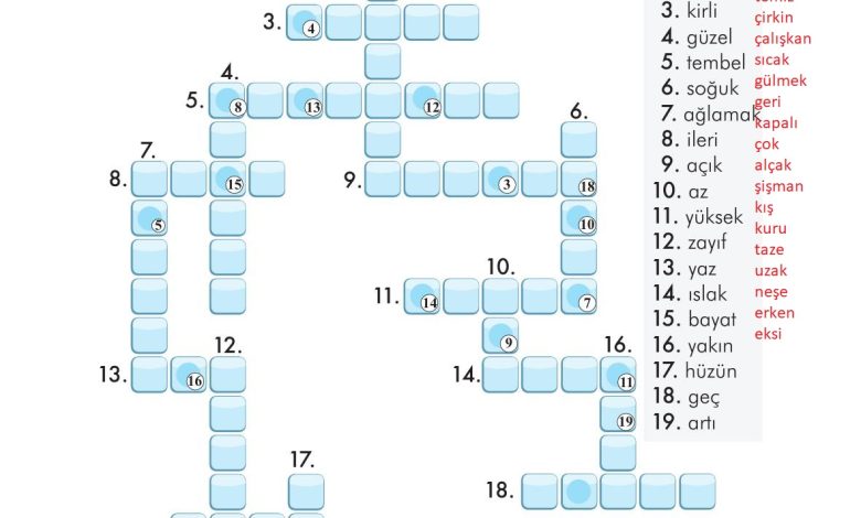 3. Sınıf İlke Yayınları Türkçe Ders Kitabı Sayfa 60 Cevapları