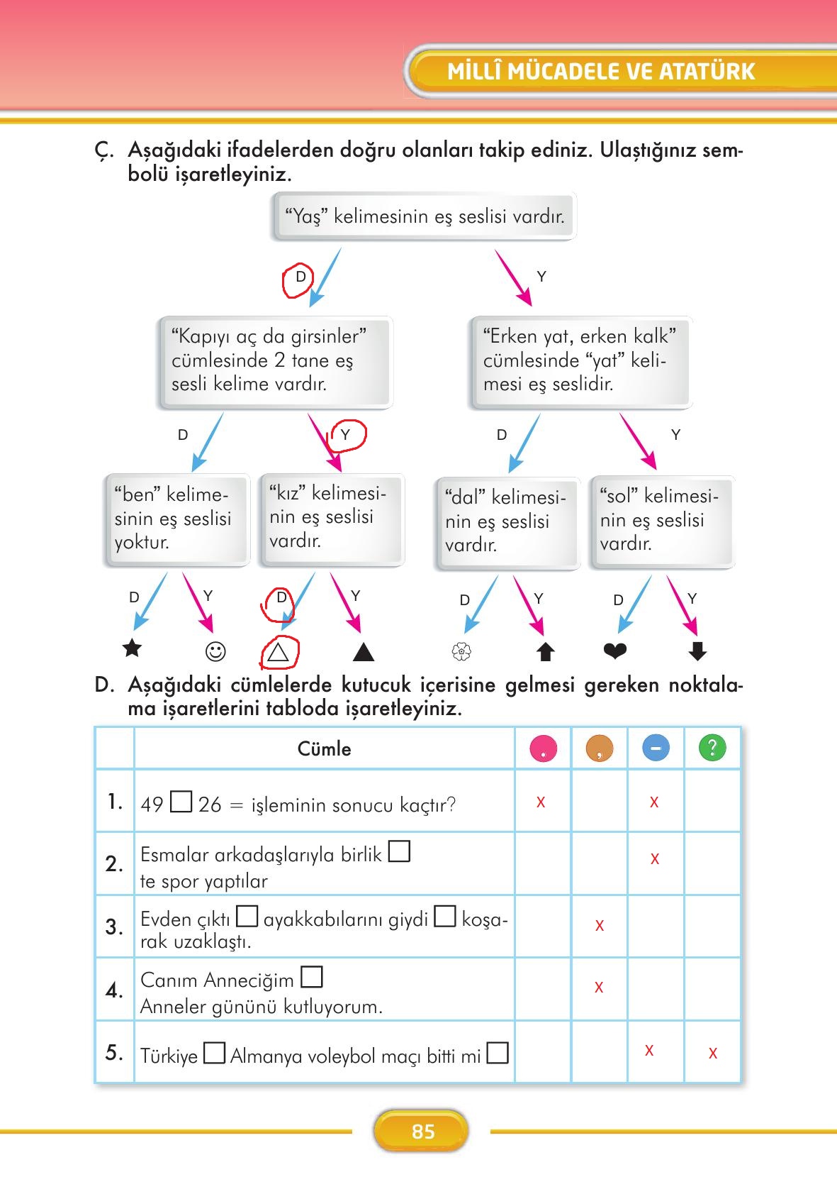 3. Sınıf İlke Yayınları Türkçe Ders Kitabı Sayfa 85 Cevapları