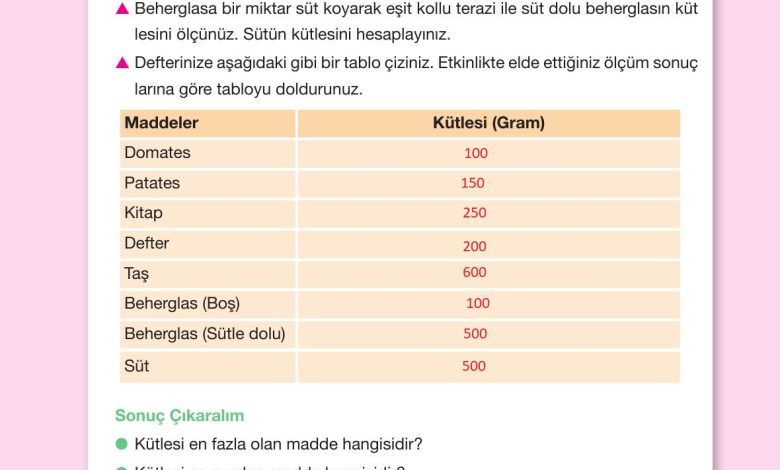 4. Sınıf Pasifik Yayınları Fen Bilimleri Ders Kitabı Sayfa 128 Cevapları