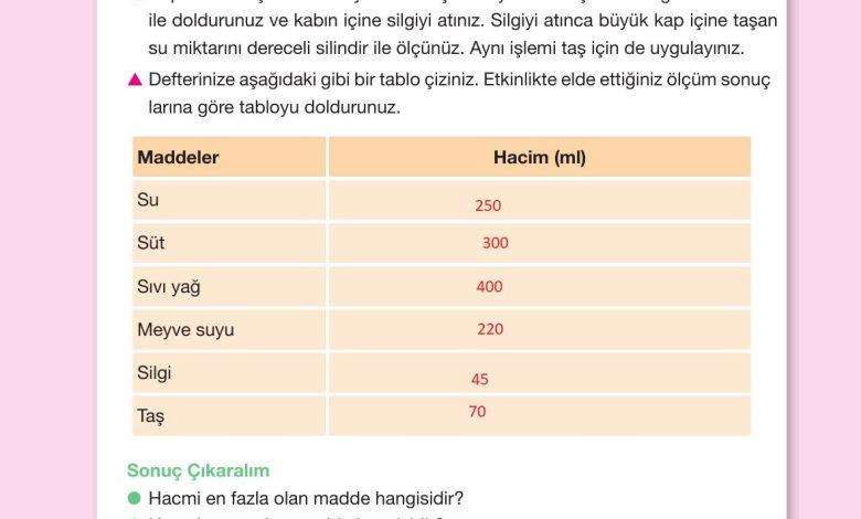 4. Sınıf Pasifik Yayınları Fen Bilimleri Ders Kitabı Sayfa 132 Cevapları