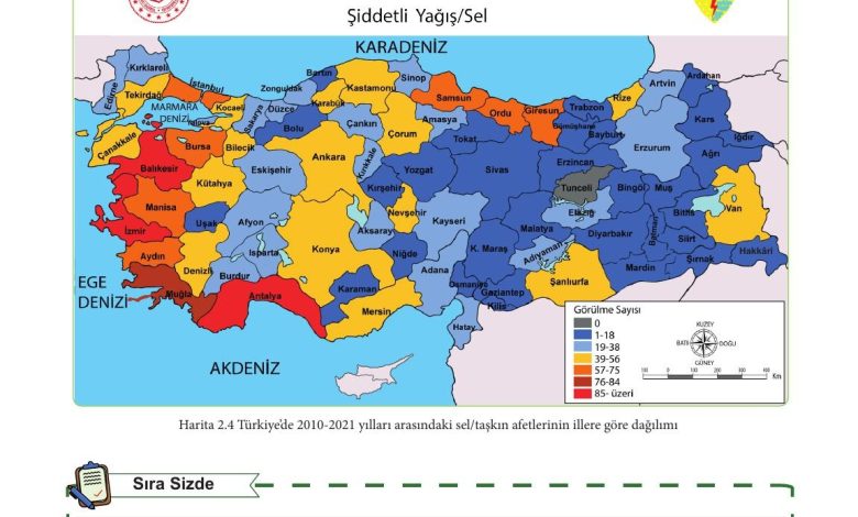 5. Sınıf Meb Yayınları Afet Bilinci Ders Kitabı Sayfa 106 Cevapları