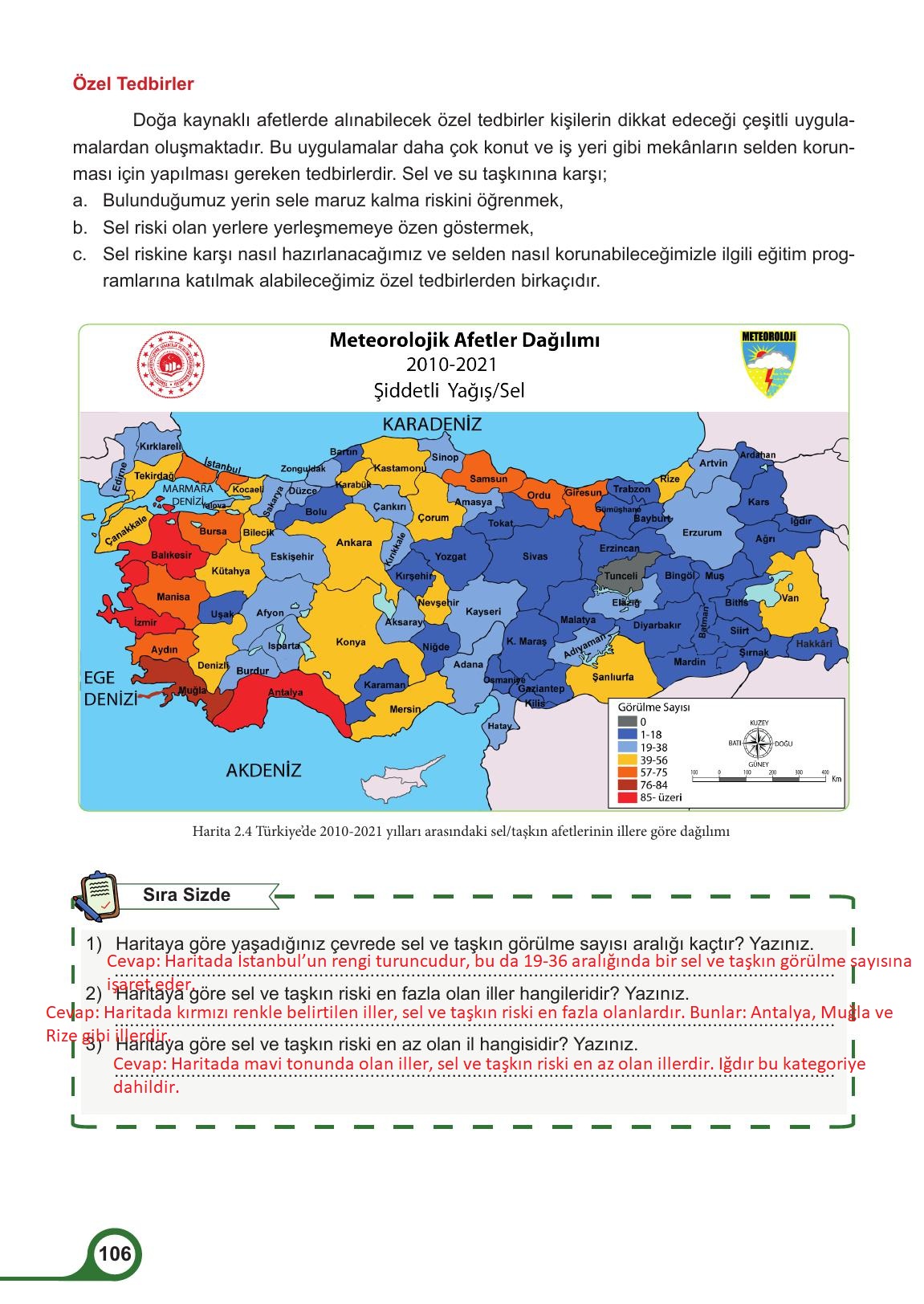 5. Sınıf Meb Yayınları Afet Bilinci Ders Kitabı Sayfa 106 Cevapları