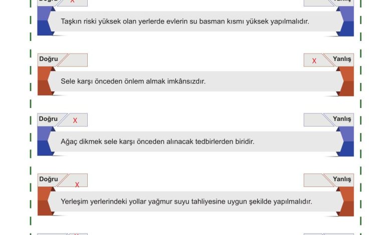 5. Sınıf Meb Yayınları Afet Bilinci Ders Kitabı Sayfa 111 Cevapları