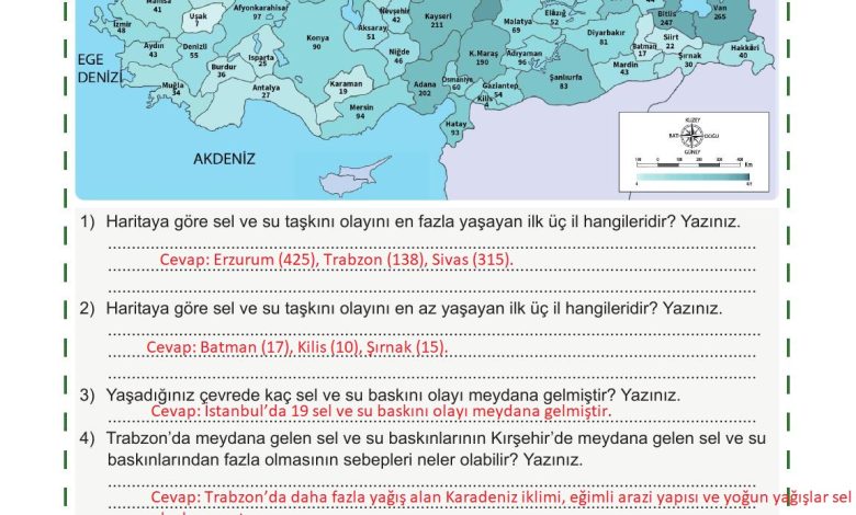 5. Sınıf Meb Yayınları Afet Bilinci Ders Kitabı Sayfa 118 Cevapları