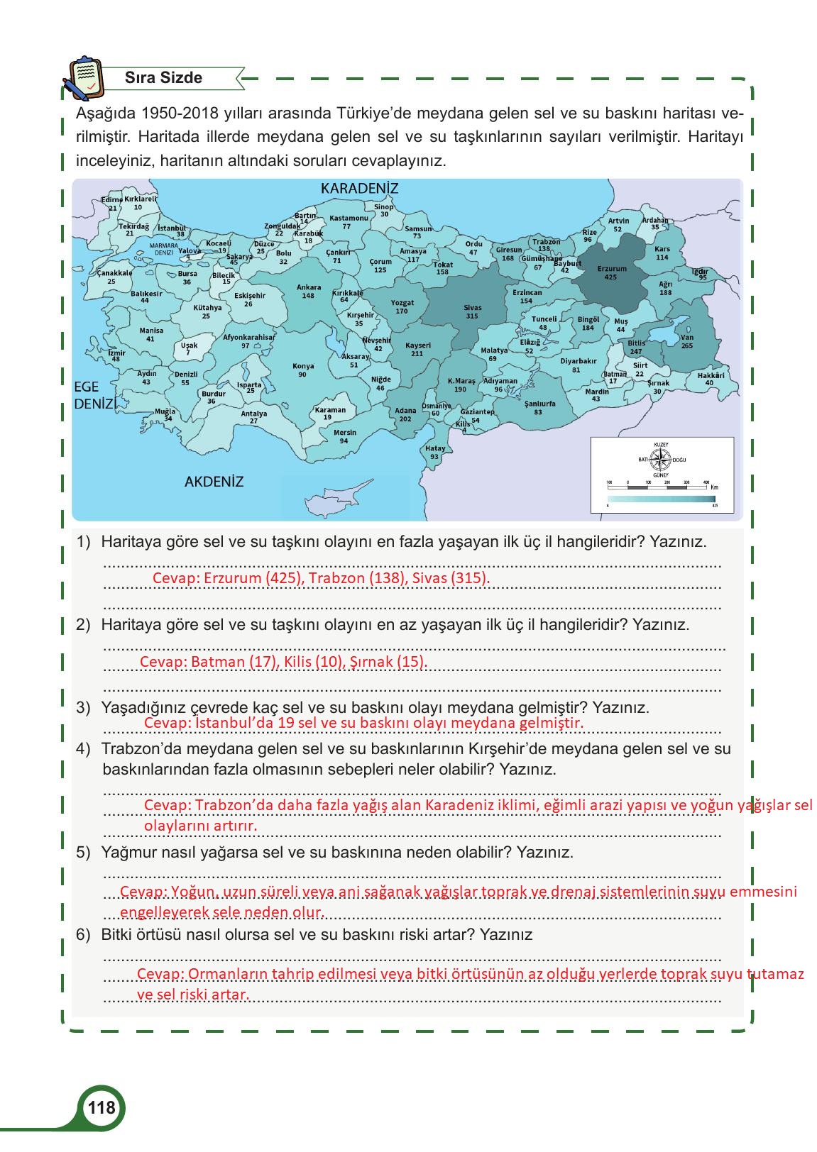 5. Sınıf Meb Yayınları Afet Bilinci Ders Kitabı Sayfa 118 Cevapları